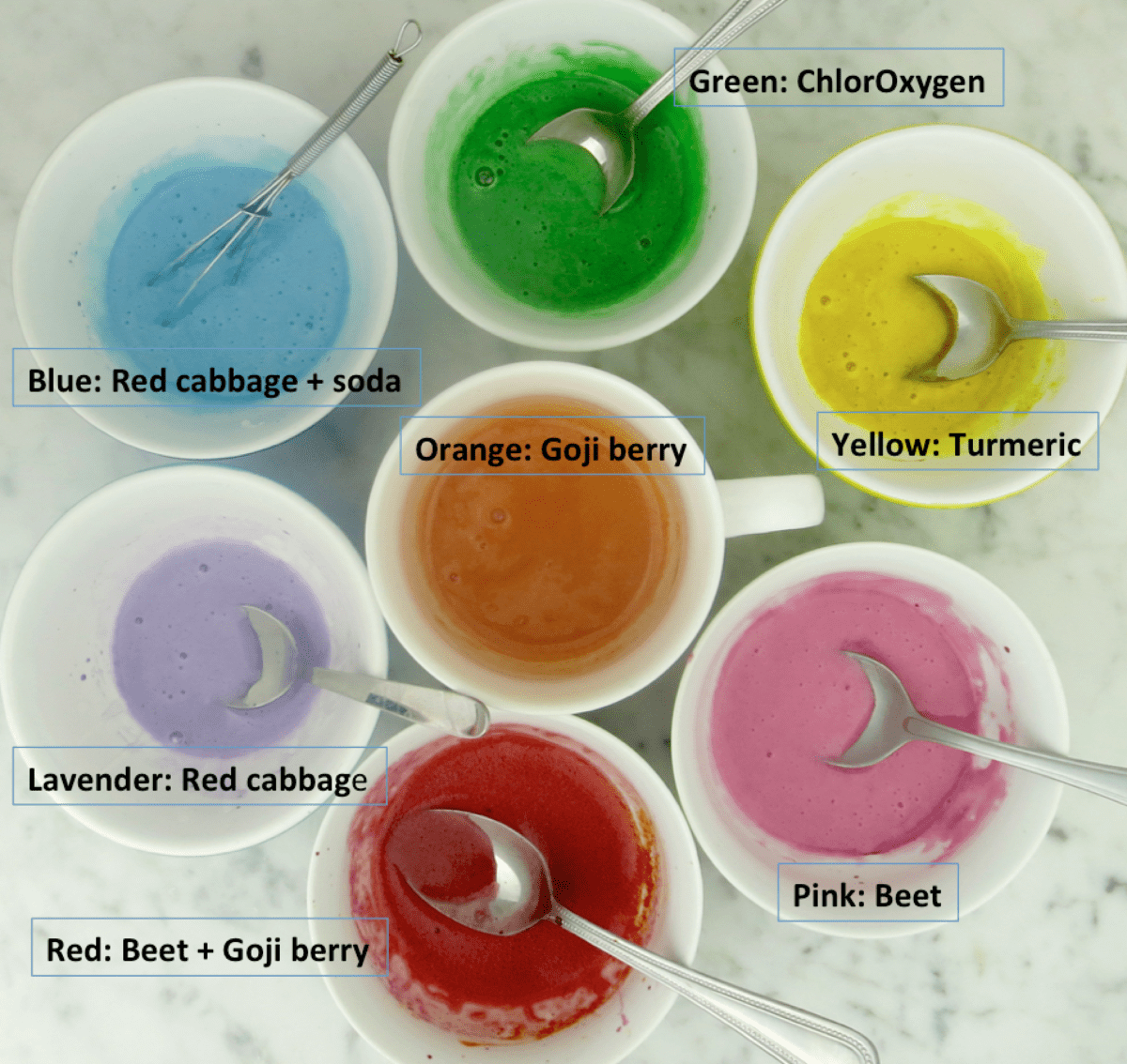 Natural Food Coloring Made Easy!